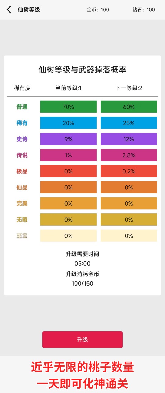 一口气砍树寻道小游戏