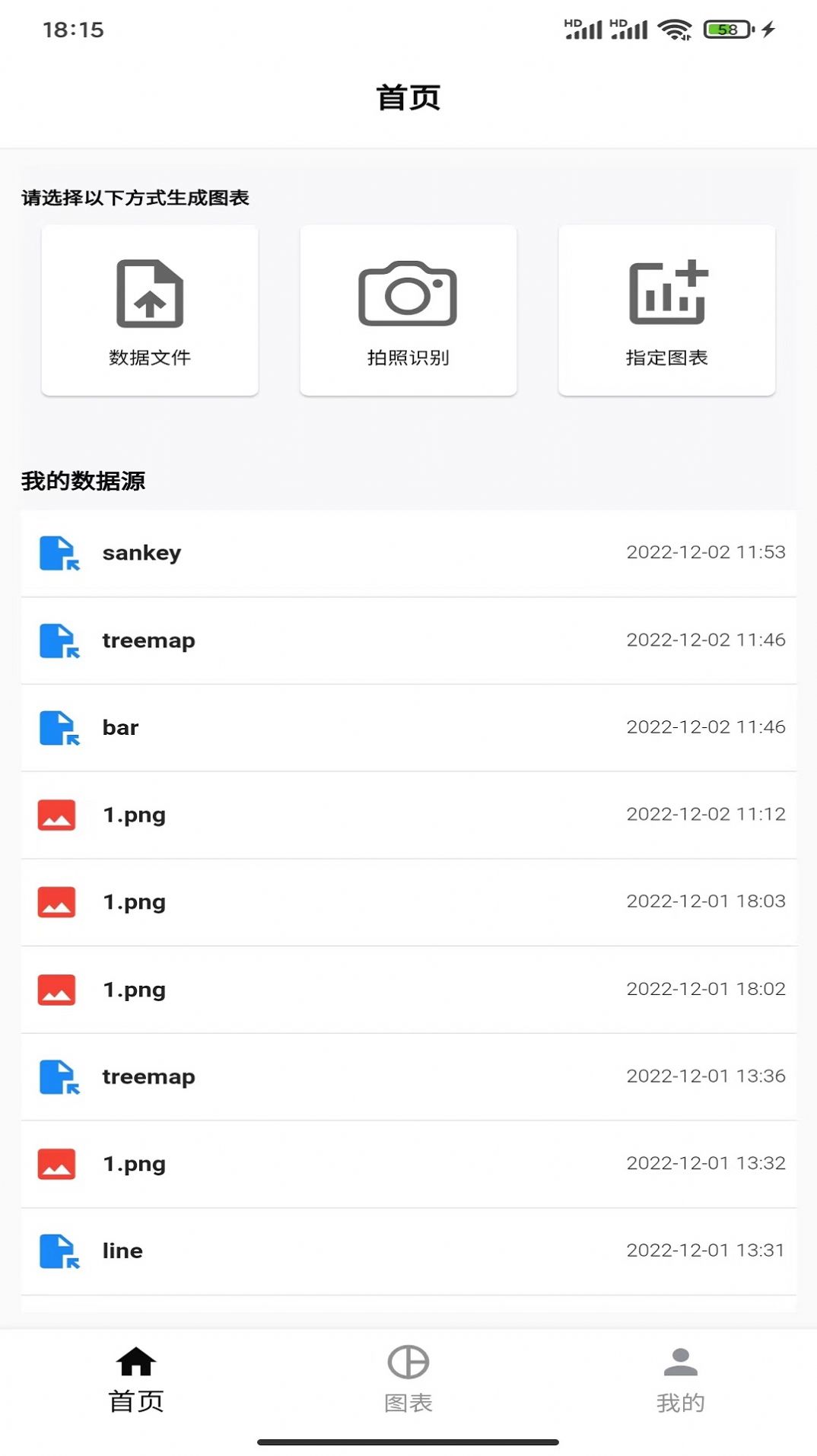 chartcool手机版app下载