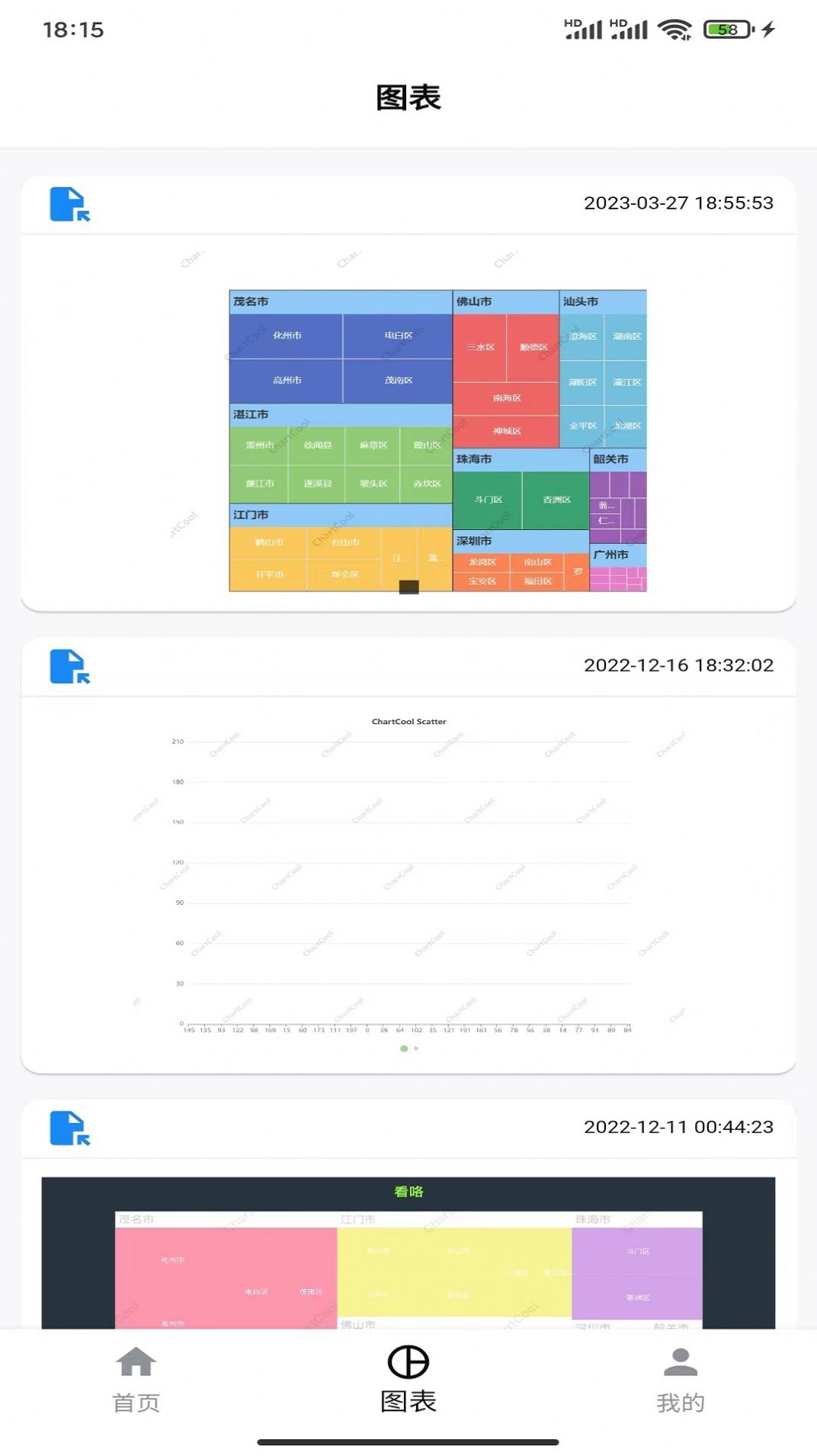 chartcool手机版app下载