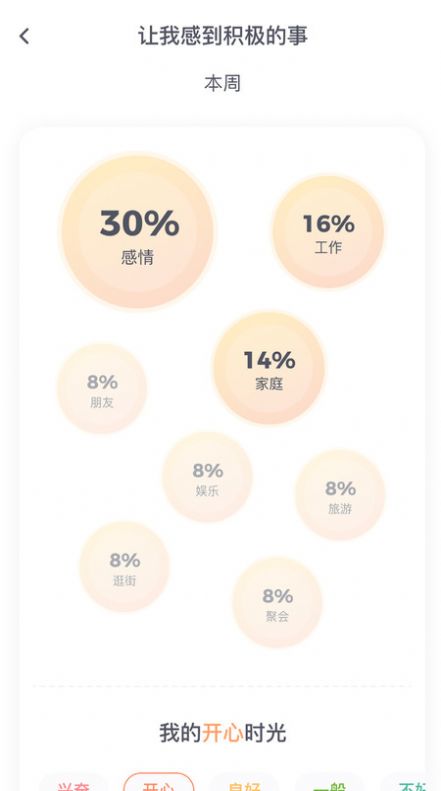 星音情绪日记软件app下载