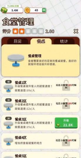 小食堂游戏下载官方版