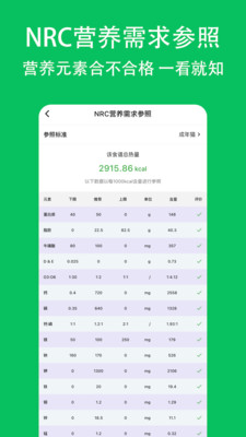 喵喵食谱宠物食谱软件下载