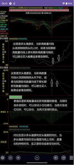 股票量化分析工具下载