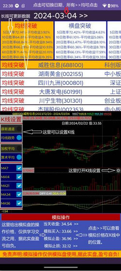股票量化分析工具下载
