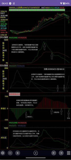 股票量化分析工具下载