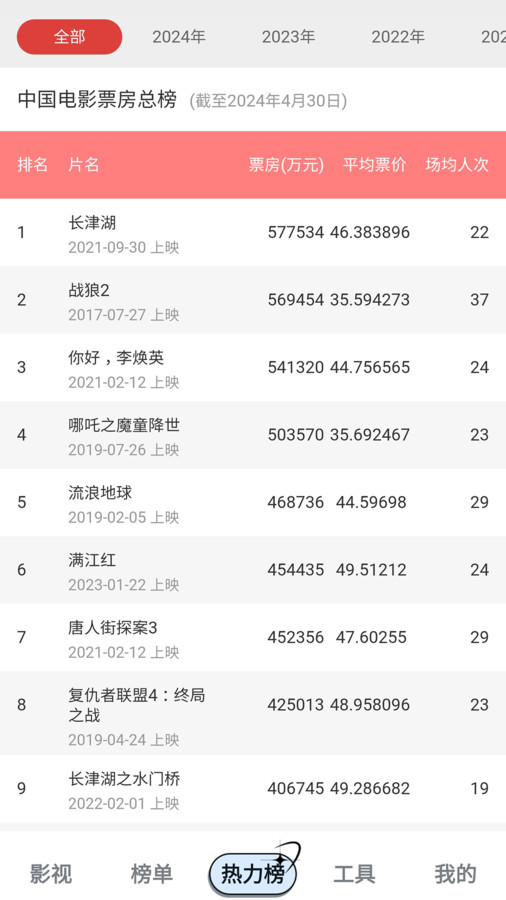 超越影视大全下载直装版app免费版