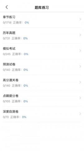 经济师题库及答案下载