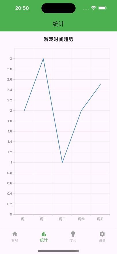 春藤时间管理app苹果版下载