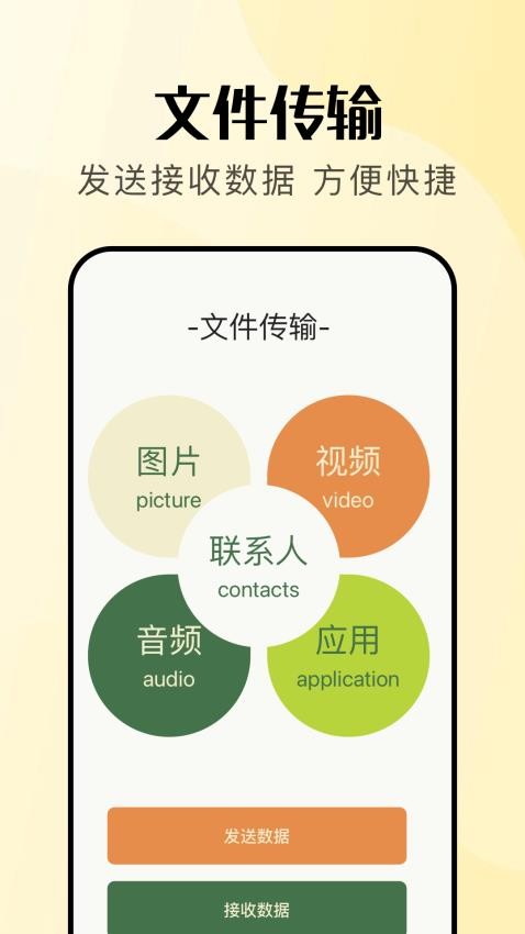 local传输助手下载