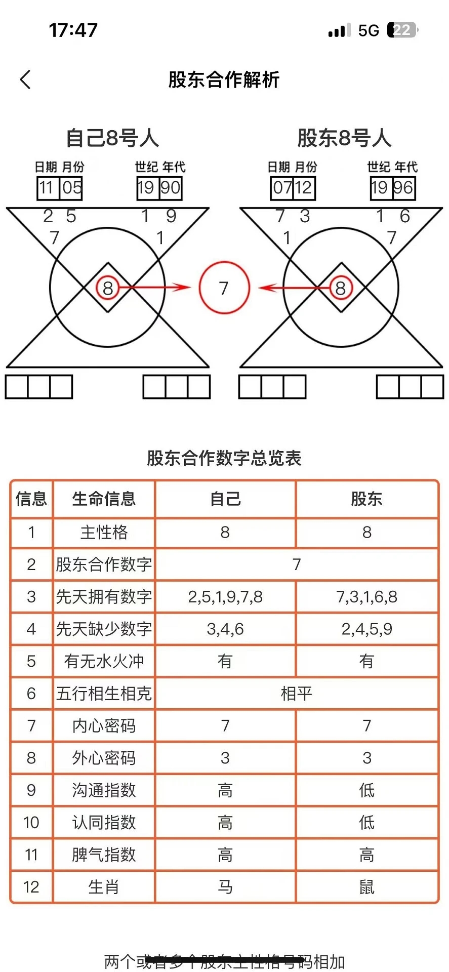 数字易经app官方下载