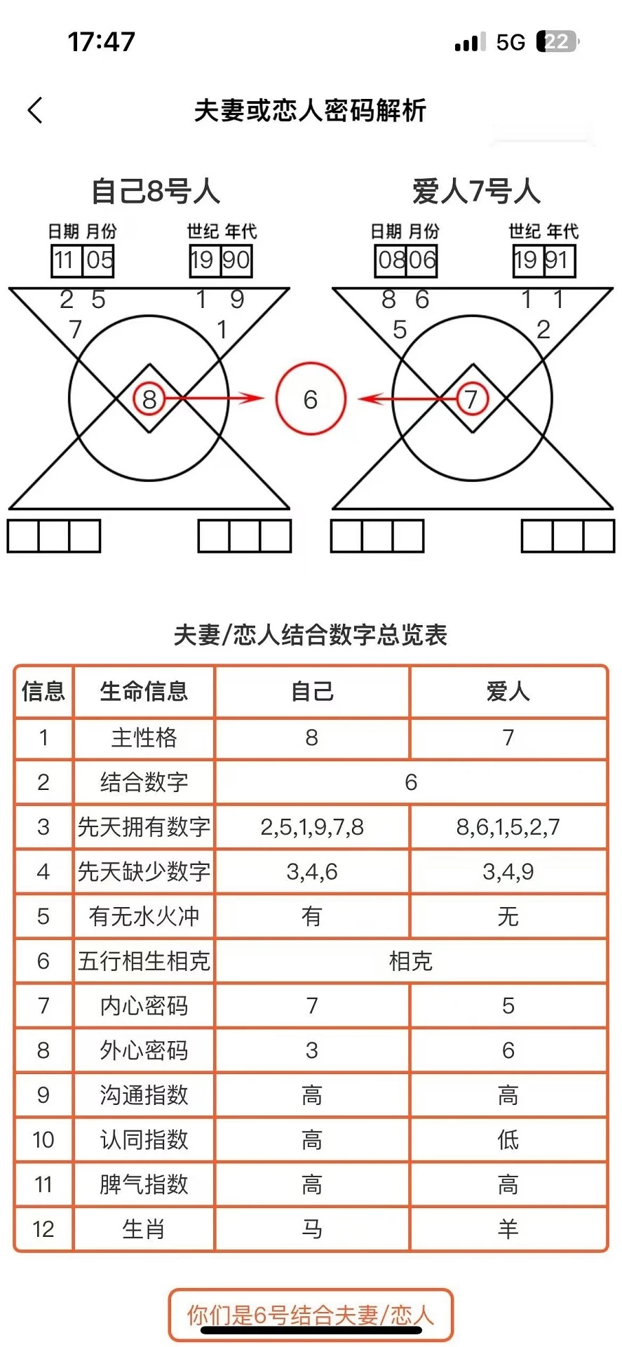 数字易经app官方下载