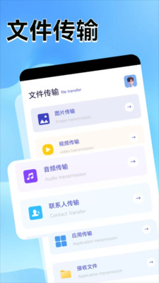 万讯捷互联传输工具下载