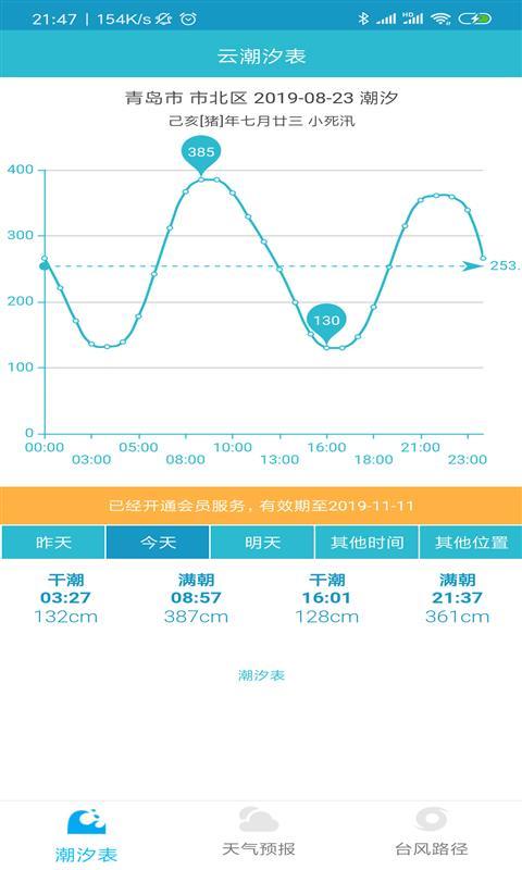潮汐查询软件下载
