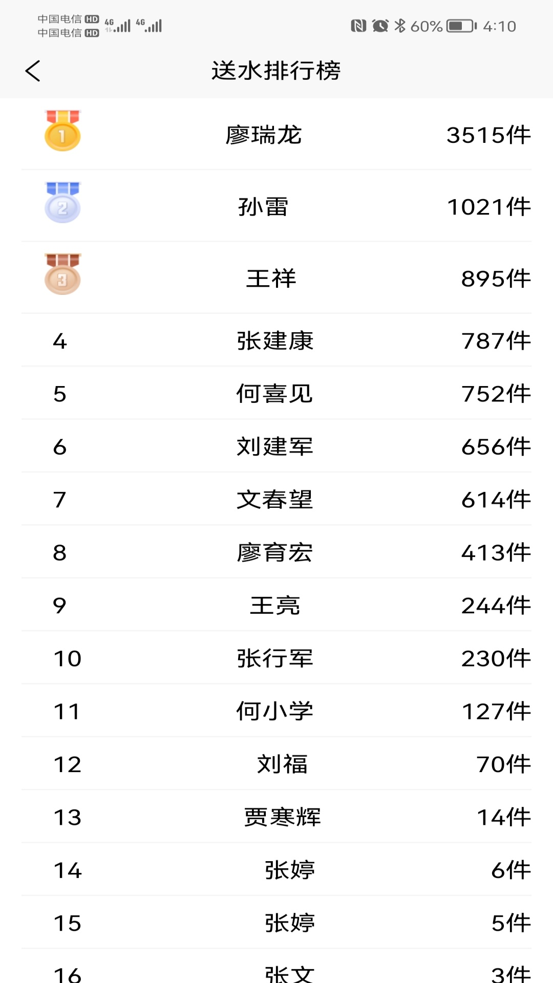 天梁源小管家app下载