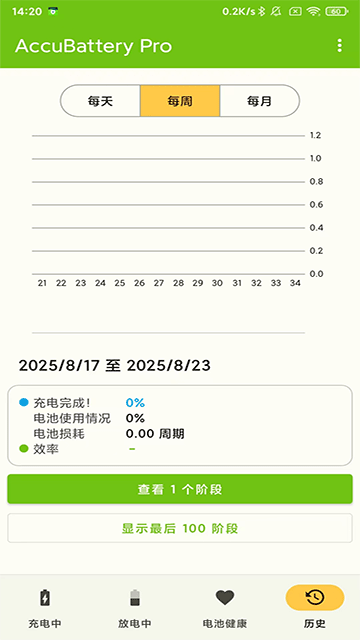 手机电池监测软件下载安装