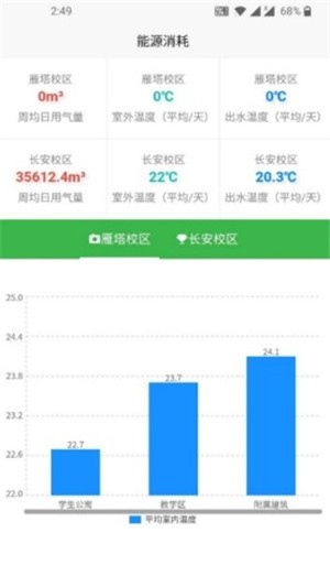 供暖节能监控软件下载